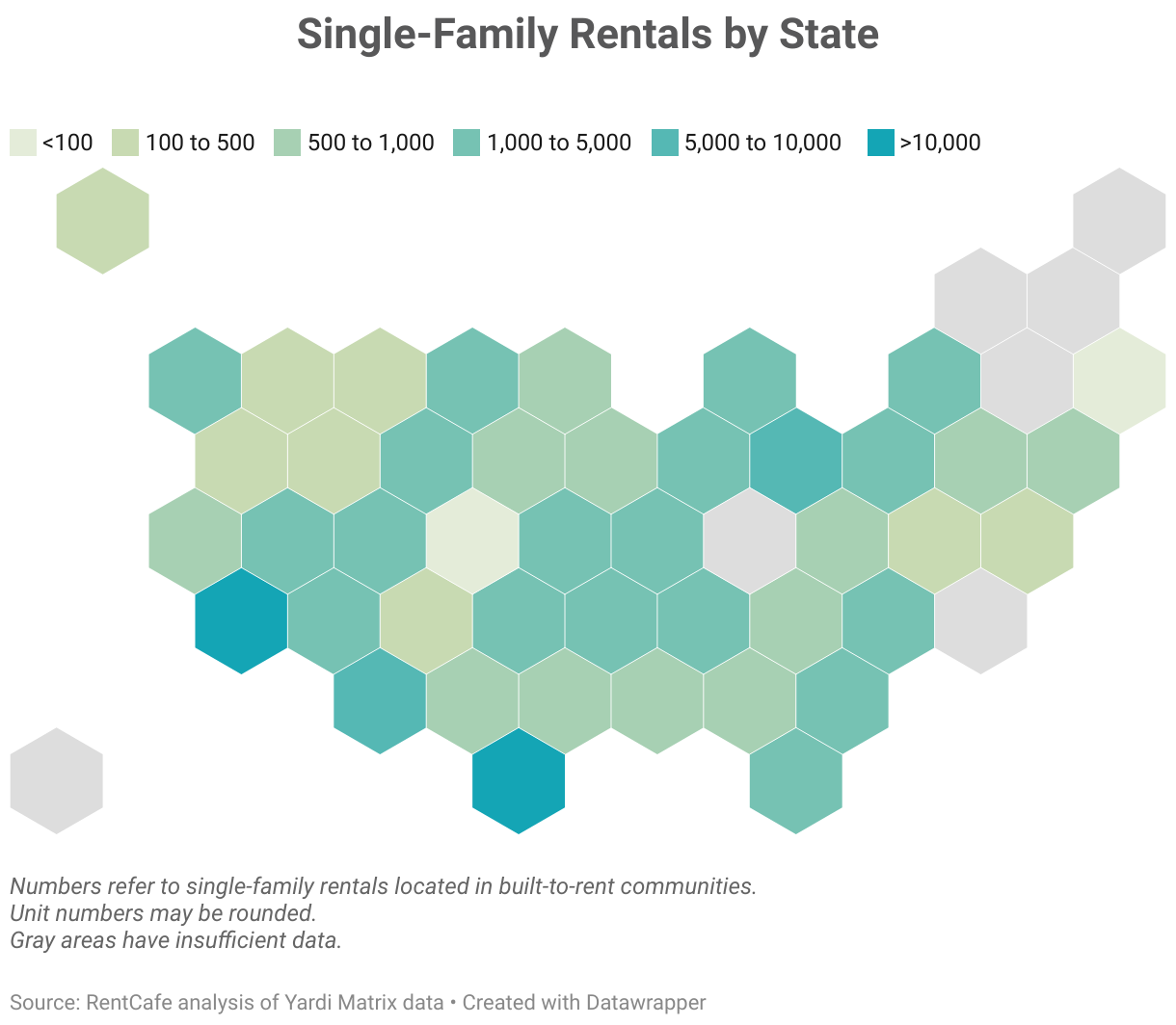 rentals by state graph